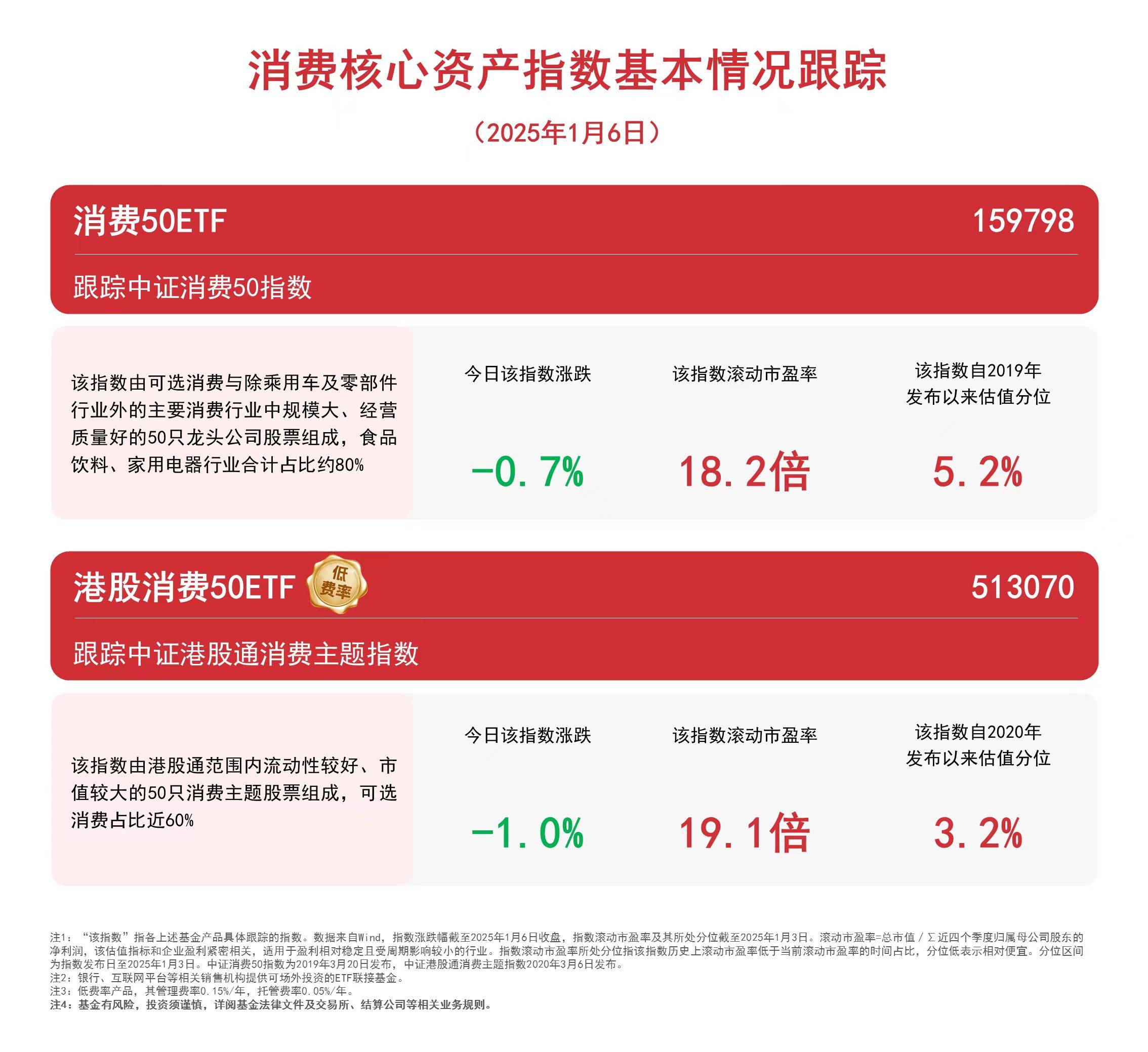 区块链助力供应链透明化投资者合理规划，投资者需谨慎布局。的简单介绍